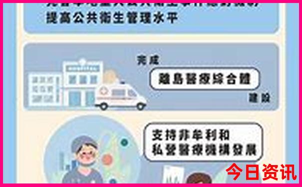 北京附近避暑胜地